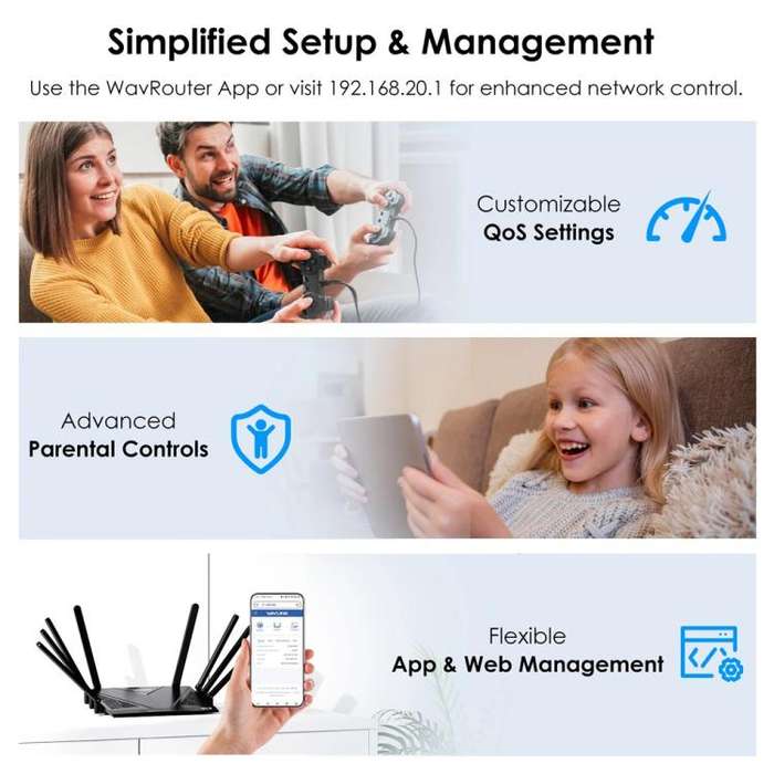 WAVLINK WN536AX6 For Gaming High Speed Dual Band MESH AP Repeater AX6000 WiFi 6 Router, Plug:US Plug