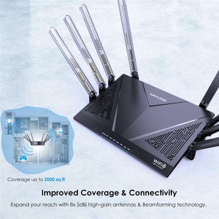 WAVLINK WN536AX6 For Gaming High Speed Dual Band MESH AP Repeater AX6000 WiFi 6 Router, Plug:US Plug