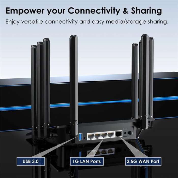 WAVLINK WN536AX6 For Gaming High Speed Dual Band MESH AP Repeater AX6000 WiFi 6 Router, Plug:UK Plug
