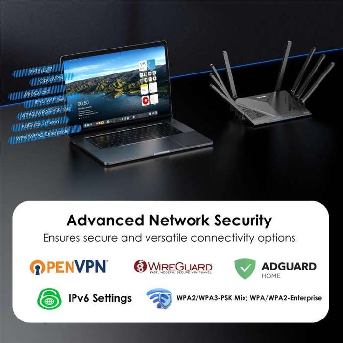WAVLINK WN536AX6 For Gaming High Speed Dual Band MESH AP Repeater AX6000 WiFi 6 Router, Plug:UK Plug