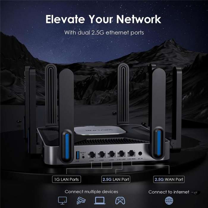 WAVLINK WN592AX6 2.5G Multi Gig Port Quad Core CPU AX6000 Dual Band WiFi 6 Router, Plug:UK Plug