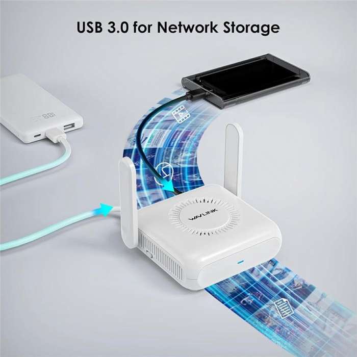 WAVLINK WNT100X3  AX3000 160MHz MU-MIMO OFDMA VPN Dual Band WiFi 6 Travel Router, Color:EU Plug