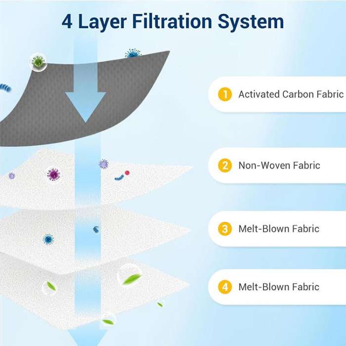 JUNSUNMAY 6pcs Sweeping Robot Non-woven Fabrics Dust Bag for Ecovacs Deebot T50 Pro / T50 Max / T...