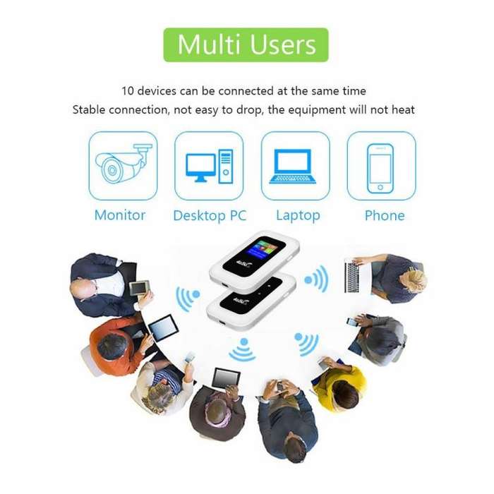 MF800B-E Eurasian Version 150Mbps Wireless Hotspot Portable 4G Mobile WiFi Router