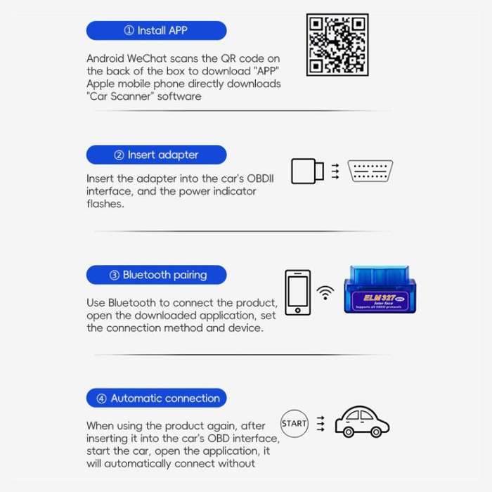 New OBD V2.1 mini ELM327 OBD2 Bluetooth Auto Scanner OBDII 2 Car ELM 327 Tester Diagnostic Tool f...
