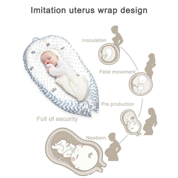 80*50cm Baby Bed Newborn Nursing Bionic Bed Crib Cot Baby Sleeping Artifact Bed Travel Bed Bumper...