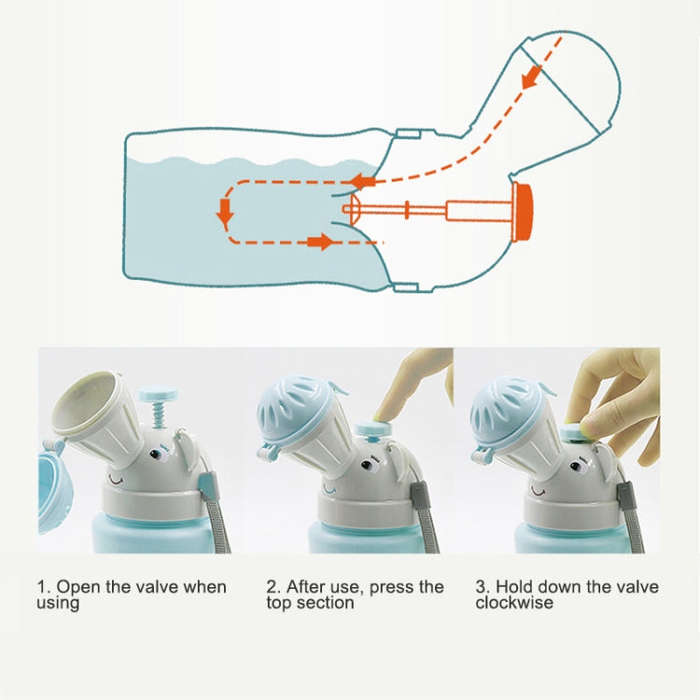 Portable Kids Urinal Car Toilet Reusable Pee Bottle(Blue For Boy)