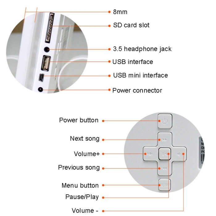 DPF-106 10.1 inch Digital Photo Frame LED Video Advertising Machine, Plug:US Plug(White)