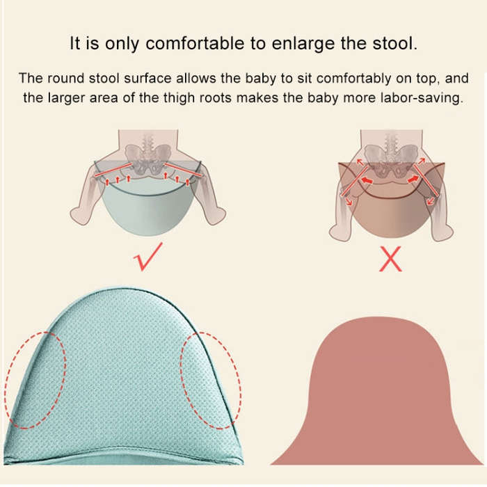 Waist belt Baby Carrier Waist Stool Walkers Baby Sling Hold Waist Belt Backpack(Blue)