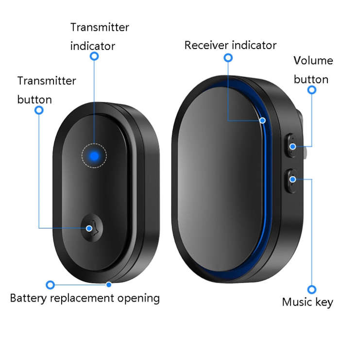 CACAZI A99 Home Smart Remote Control Doorbell Elderly Pager, Style:UK Plug(Golden)