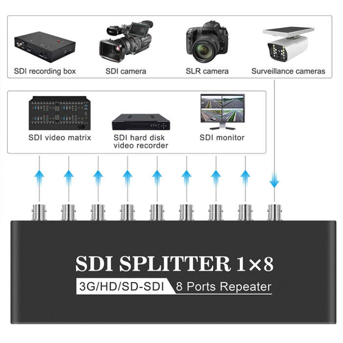 1 In 8 Out SD-SDI / HD-SDI / 3G-SDI Distribution Amplifier Video SDI Splitter(EU Plug)