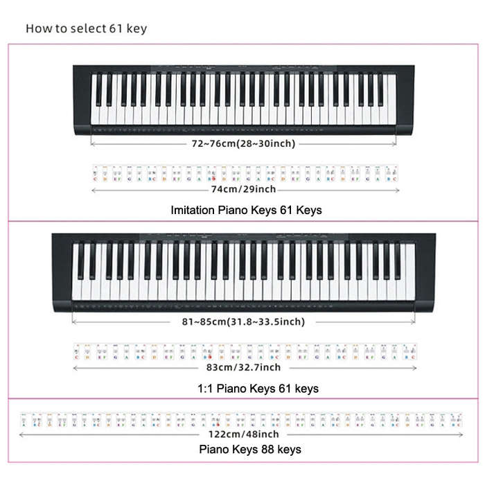 Children Beginner Piano Keyboard Color Stickers Musical Instrument Accessories, Style: Imitation ...