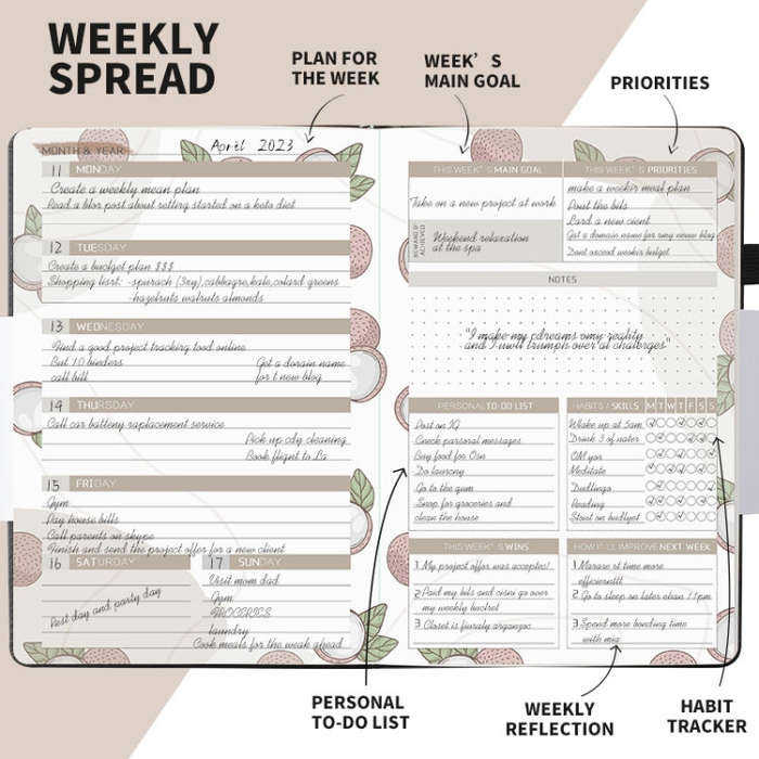 YMX-018 A5 Weekly Plan Monthly Plan Book Self-Regulation Strap Notebook With Stickers(Black)