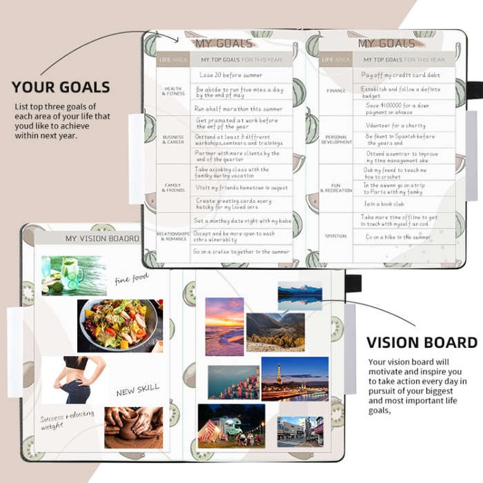 YMX-018 A5 Weekly Plan Monthly Plan Book Self-Regulation Strap Notebook Without Sticker(Green)