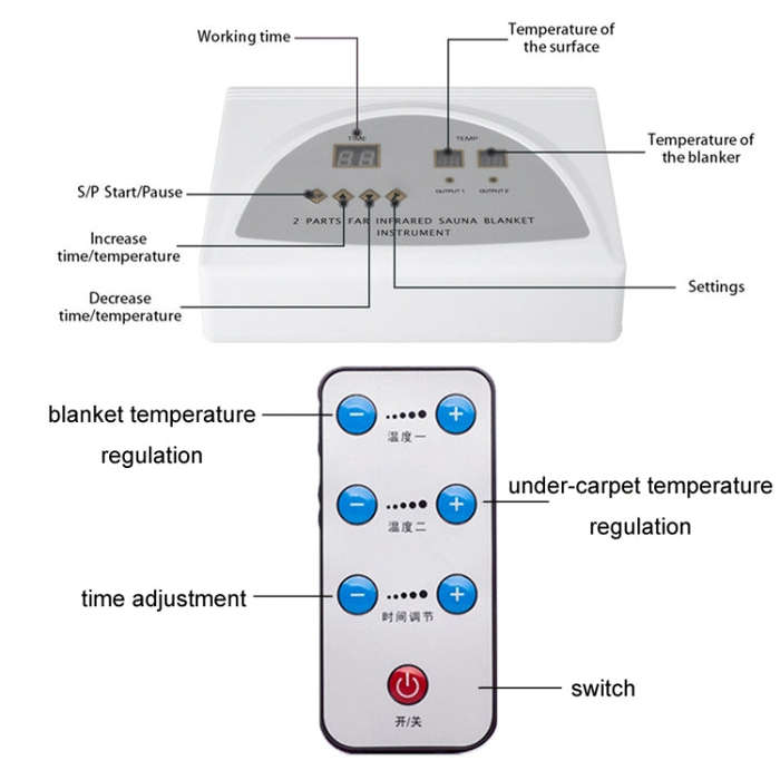 Infrared Far-ray Sweat Steaming Zipper Space Blanket Household Whole Body Dehumidifier, Colour:Si...