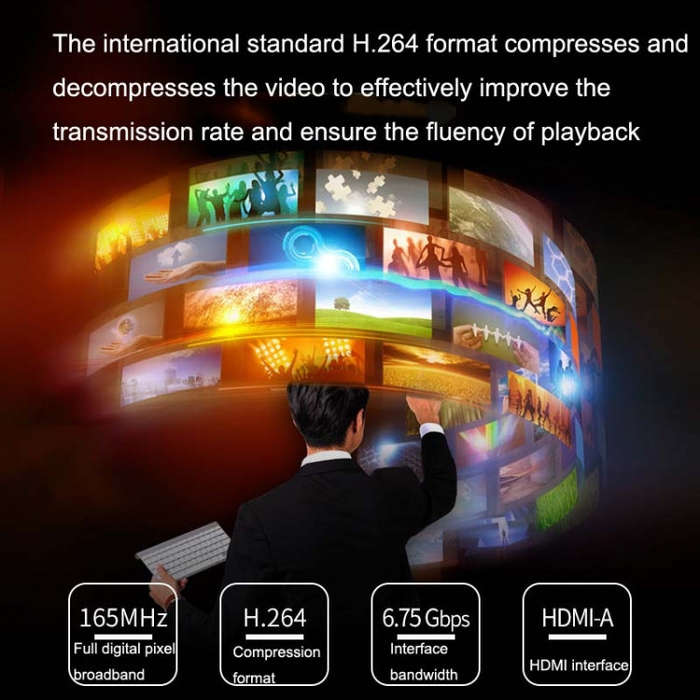 AY88 HDMI Wireless Transmitter WIFI Signal Extender H.264 Format Multi-To-One Application(UK Plug)