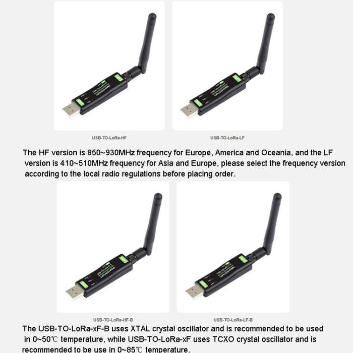 2pcs Waveshare 24513 USB To LoRa Data Transfer Module Based On SX1262 LF Version Using TCXO Cryst...