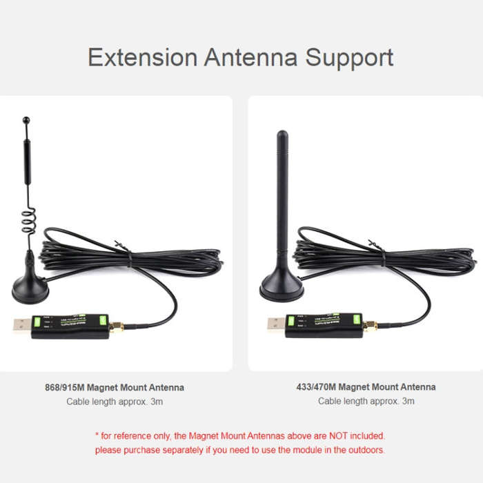2pcs Waveshare 24513 USB To LoRa Data Transfer Module Based On SX1262 LF Version Using TCXO Cryst...