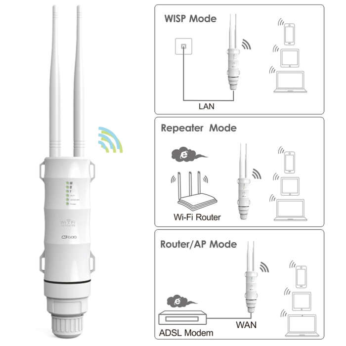 WAVLINK AC600 AP 2.4G/5G Dual Frequency Outdoor High Power Repeater, Pulg Type:US Plug