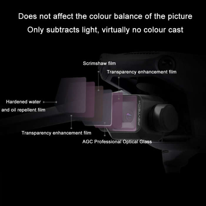 for DJI Mavic 3 Classic PGYTECH Multi-layer Coated Filter, Specification:VND6-9 Gear