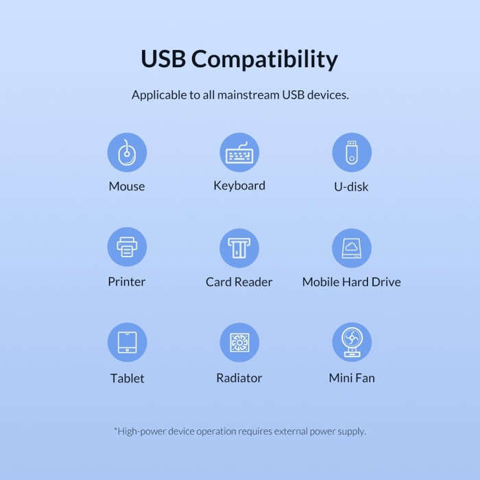 7 x USB 2.0 HUB with Base, US Plug
