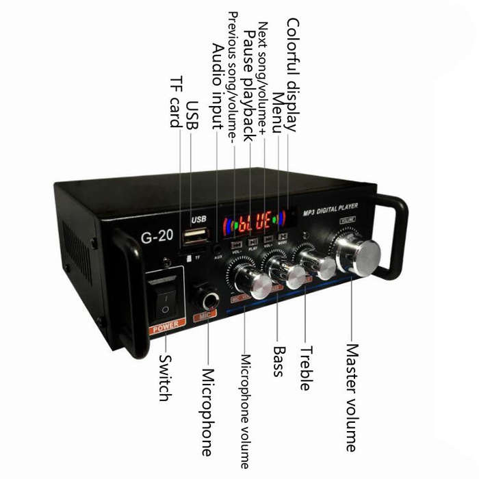 G20 Smart Digital Power Amplifier Built-In Bluetooth / USB / SD / FM Power Amplifier, EU Plug