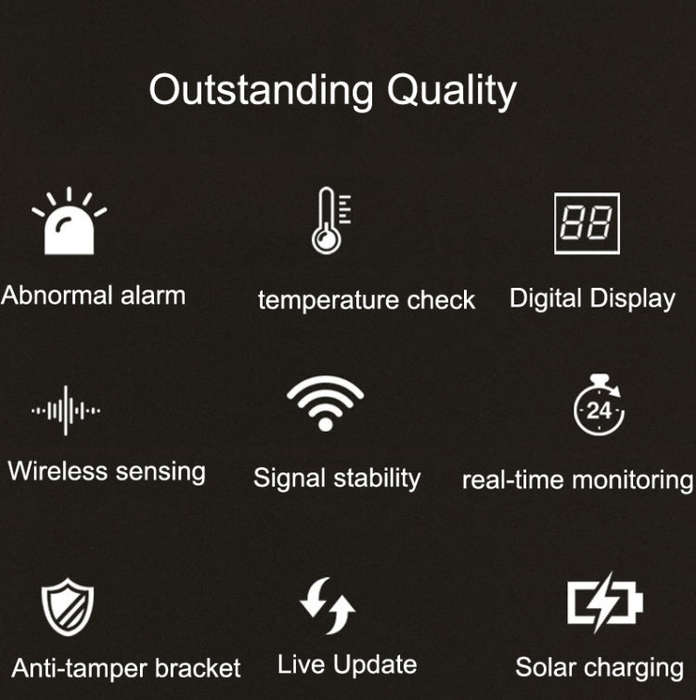 M9 Motorcycle Tire Pressure Monitor Solar Wireless External High-Precision Monitoring Waterproof ...