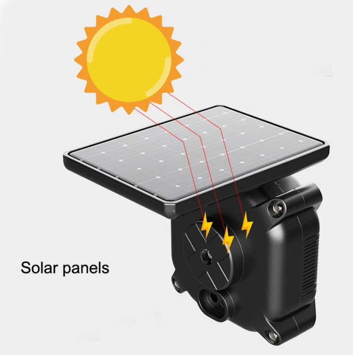 M9 Motorcycle Tire Pressure Monitor Solar Wireless External High-Precision Monitoring Waterproof ...