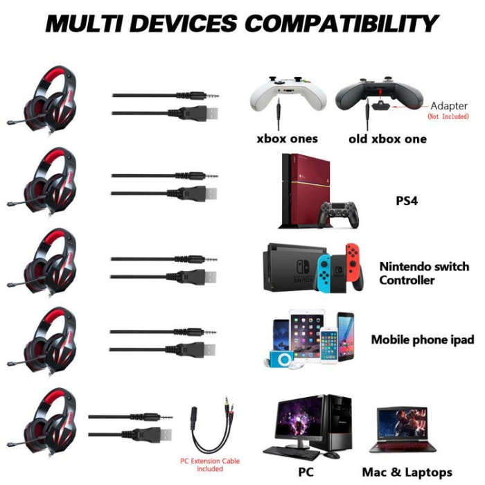ERXUNG J5 Head-Mounted Gaming Headset Wire-Controlled Desktop Computer Gaming With Microphone  Lu...