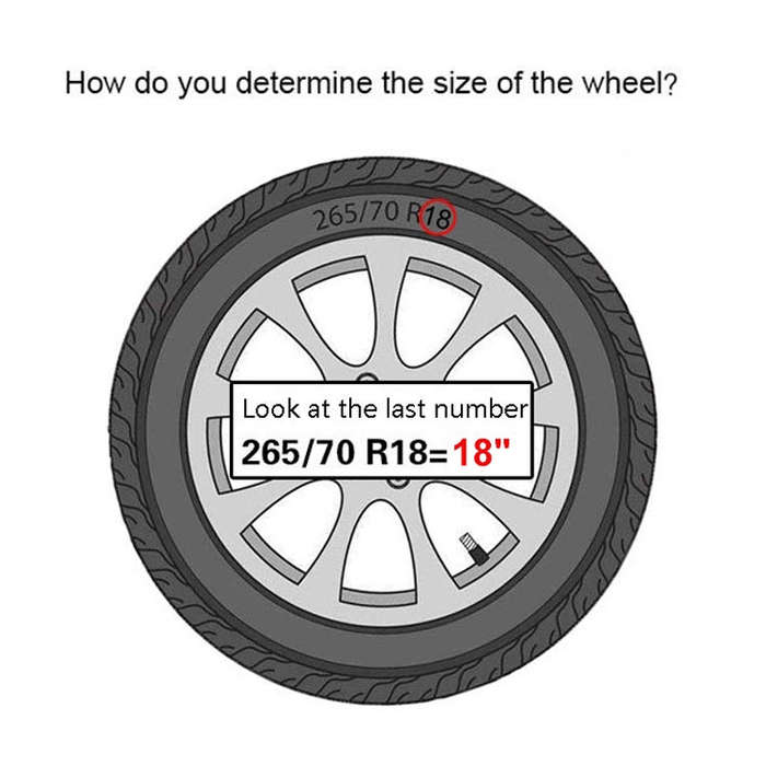 Motorcycle Rim Stickers Personality Wheels Modified Decals (Colour)