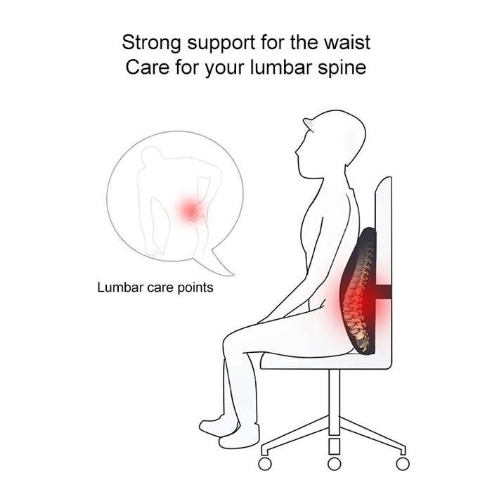 Lumbar Cushion Office Maternity Seat Cushion Car Lumbar Memory Foam Lumbar Pillow,Style: 3D (Blue)