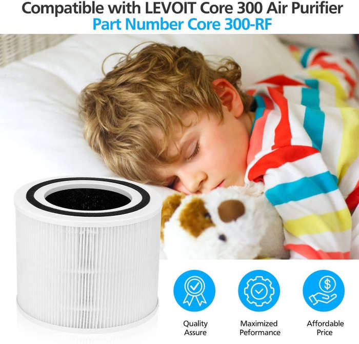 HEPA Filter Replacement Filter Element Is Suitable For LEVOIT Core 300/Core 300-RF