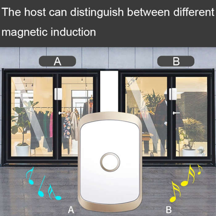 CACAZI M20 1 For 3 Split Type Door Opening Sensor Reminder Smart Wireless Doorbell Alarm, Style: ...