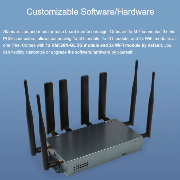 Waveshare RM520N-GL Wireless CPE Industrial 5G Router, Snapdragon X62 Onboard(US Plug)