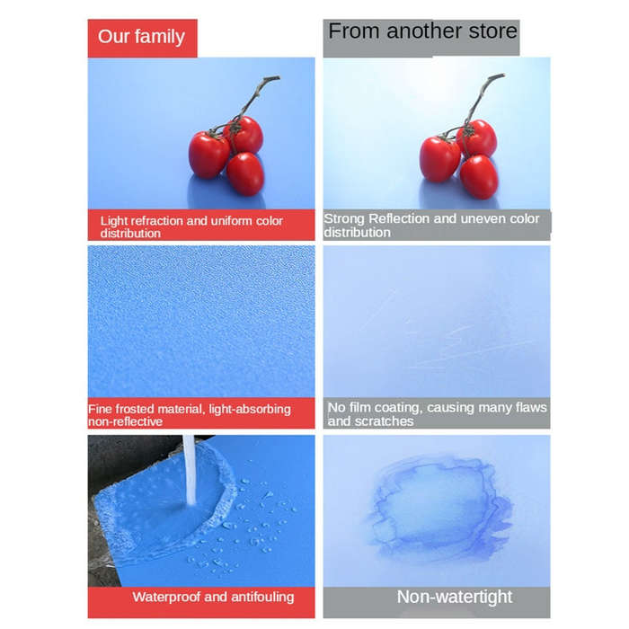 60 X 60cm Non-Reflective Matte PVC Board Double-Sided Solid Color Photo Background Board Filming ...