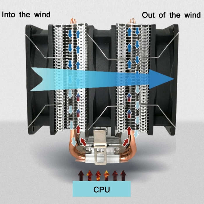 COOL STORM CT-4U-9cm Heat Pipe Dual-Tower CPU Radiator Copper Pipe 9 Cm Fan For Intel/AMD Platfor...