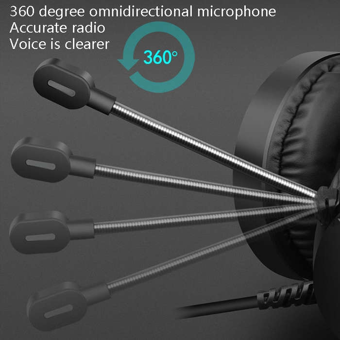 Smailwolf AK3 Headset Game Headphones Wired Luminous Desktop Computer Headset, Style: 3.5mm Doubl...