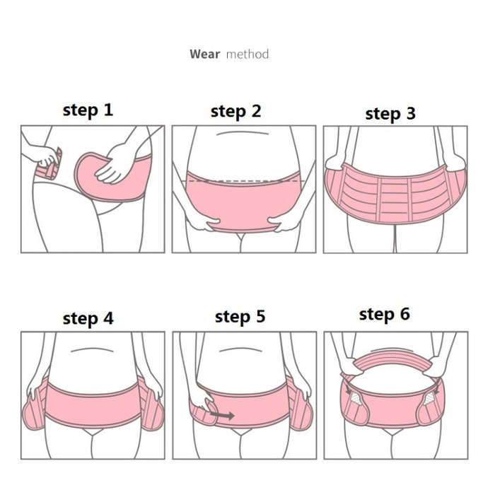 Prenatal Belly Support Three-Piece Breathable Belly Support Belt For Pregnant Women Before Childb...