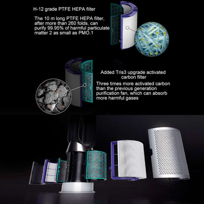 Air Purifier Filter Accessories For Dyson TP04 / DP04 / HP04Specification 1 Set Filter