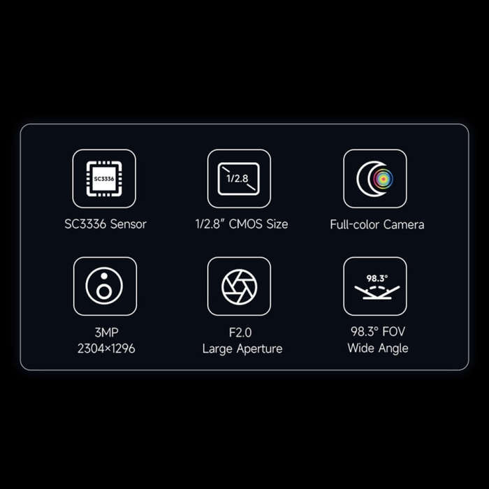 Waveshare 25553 SC3336 3MP 1/2.8-Inch F2.0 Camera Module (B)