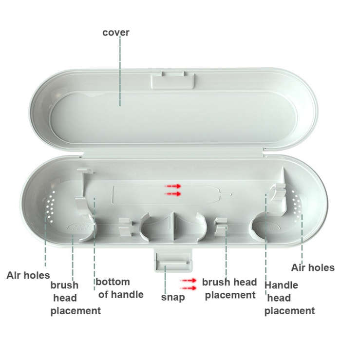 Electric Toothbrush Travel Case For Philips/Xiaomi SuShi(Blue)