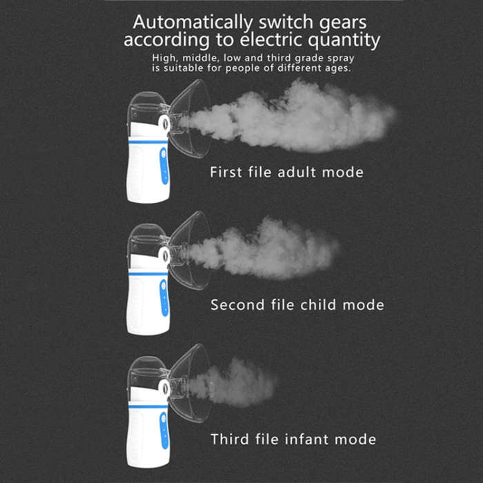 N5S Portable Handheld Micro-Network Atomizer(Grey)