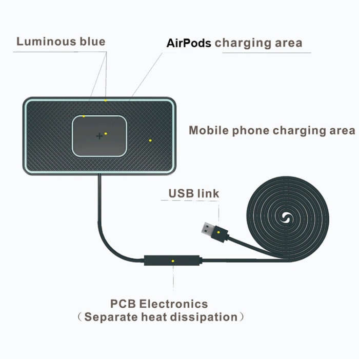 C1-PRO 2 In 1 15W Car Wireless Charging Anti-Slip Pad With Luminous For AirPods / iPhone