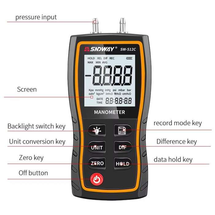 SNDWAY SW-512C Digital Handheld Differential Pressure Gauge Negative Pressure Tester