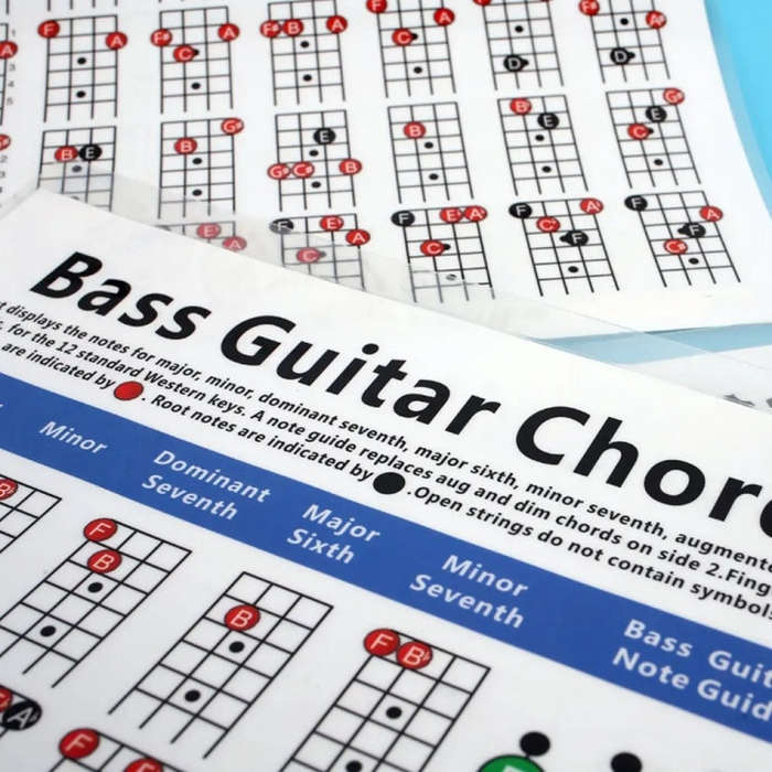 Copper Paper Guitar Chord Fingering Exercise Chart(Large)