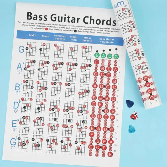 Copper Paper Guitar Chord Fingering Exercise Chart(Large)