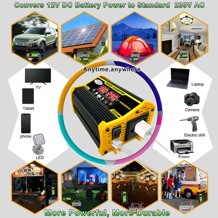 Saga Generation 2 Home Solar Generator Inverter+30A Controller+18W 12V Solar Panel, Specification...