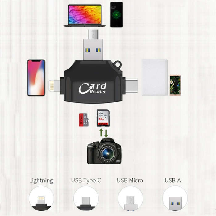 USB 2.0+8Pin +Type-C+Micro USB  4 In 1 Card Reader Supports Reading SD&TF Car(White)