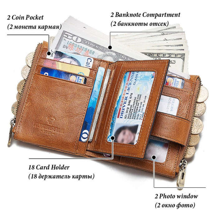 HUMERPAUL BP896 RFID Anti-Theft Brush Dual Zipper Leather Wallet Multi-Card Men Purse(Dark Brown)