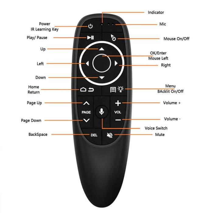 Intelligent Voice Remote Control With Learning Function, Style: G10SPro Backlight With Gyroscope